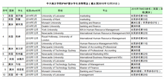 5724464e6e6bf.png DDR.png