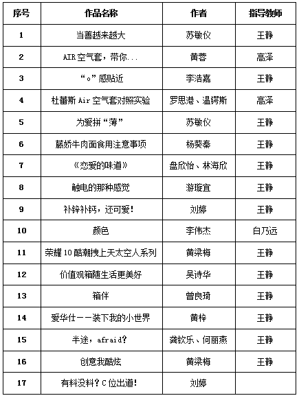 5bac318d223bc.png QQ截图.png