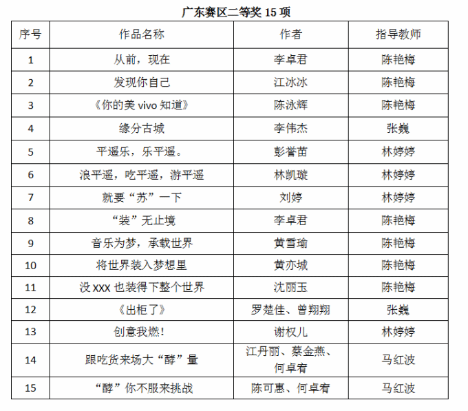 5a37369db7aa1.png blob.png