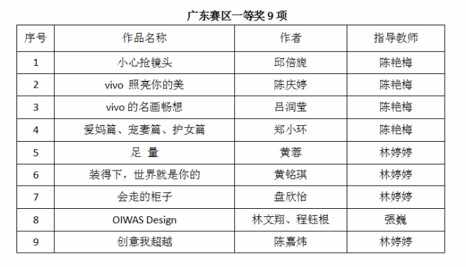 5a37361374a7f.png blob.png