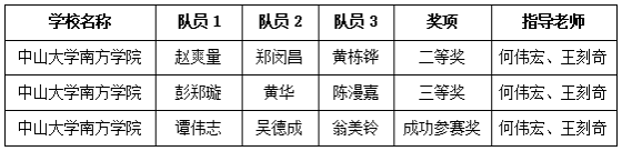 5c750428a887c.png 图片2.png