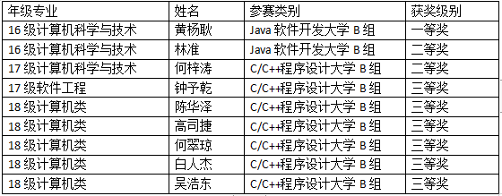 微信截图_20190404171645.png