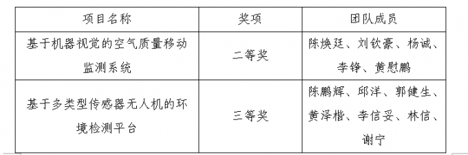 5b2b68b5da273.png 3.png