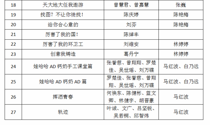 5a37377d272b9.png blob.png